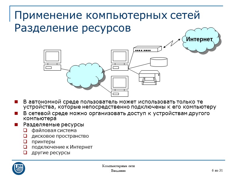 Компьютерные сети Введение 6 из 31 Применение компьютерных сетей Разделение ресурсов В автономной среде
